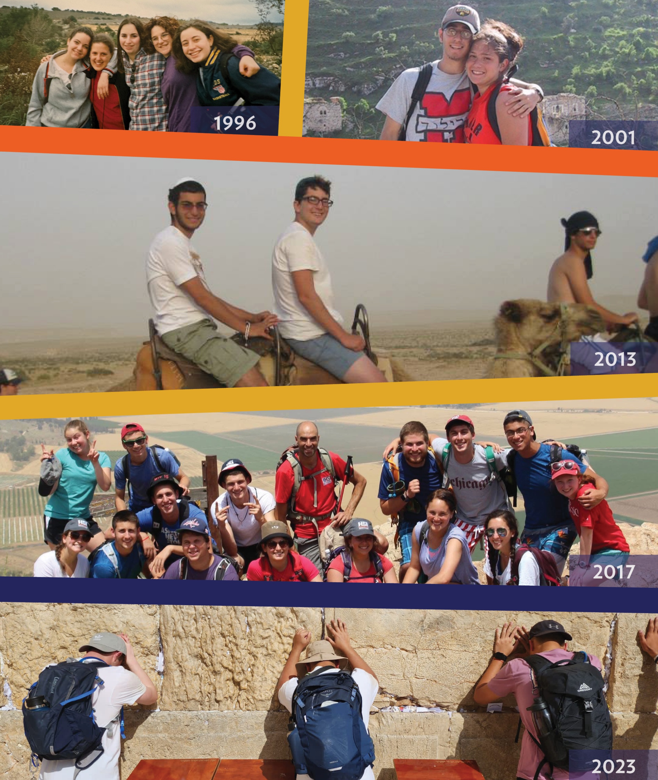 Birthright Alumni Capstone Trip 2.0 Web Picture